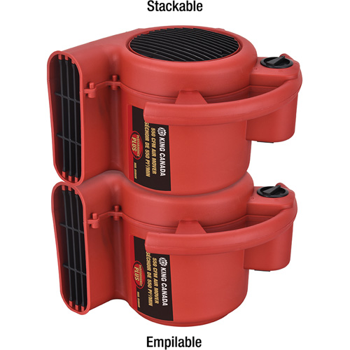 Air Mover, 550 CFM Nuna Depot Inc.