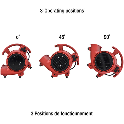 Air Mover, 550 CFM Nuna Depot Inc.