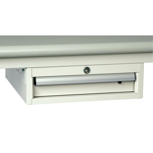 Postes de travail modulaire ergonomiques - Armoires suspendues Nuna Depot Inc.