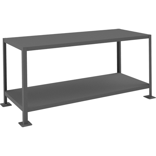MT Workbench Nuna Depot Inc.