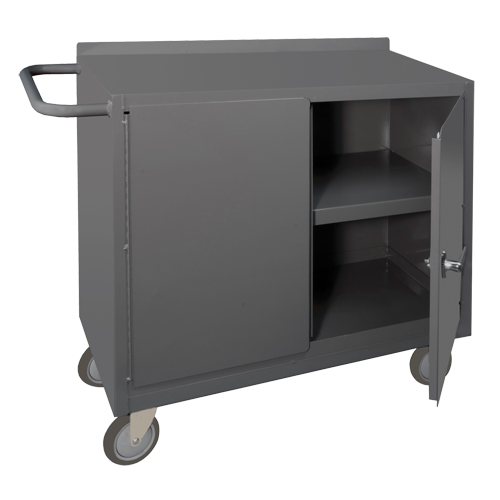 Mobile Workbench Cabinet, Steel Surface Nuna Depot Inc.