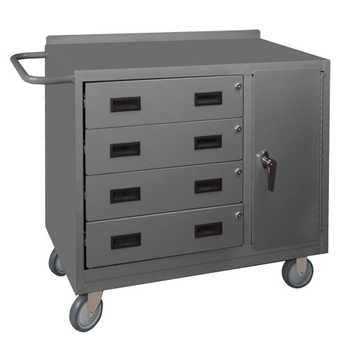 Mobile Workbench Cabinet, Steel Surface Nuna Depot Inc.
