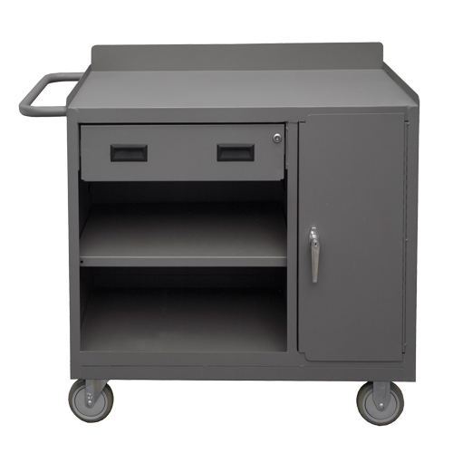 Mobile Workbench Cabinet, Steel Surface Nuna Depot Inc.