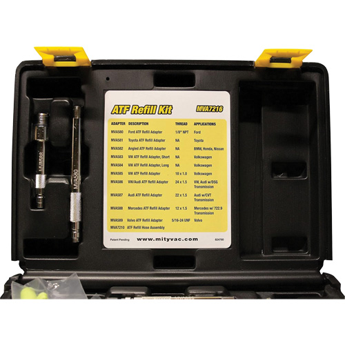 ATF Refill Conversion Kit Nuna Depot Inc.