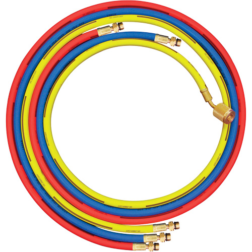 R1234yf Hoses Nuna Depot Inc.
