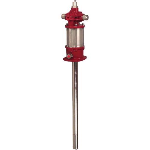 Industrial Pump Nuna Depot Inc.