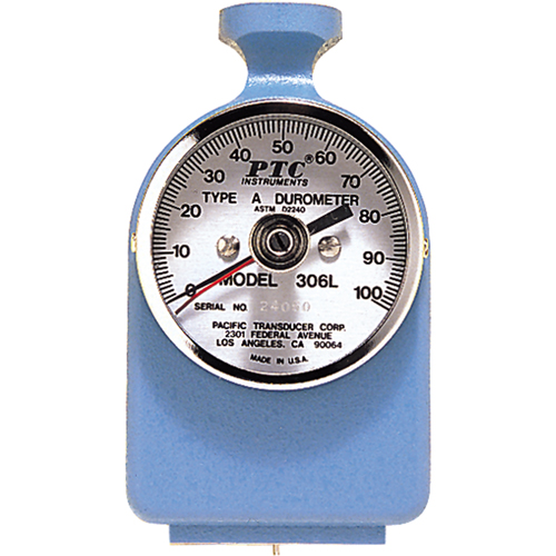 Durometer Nuna Depot Inc.