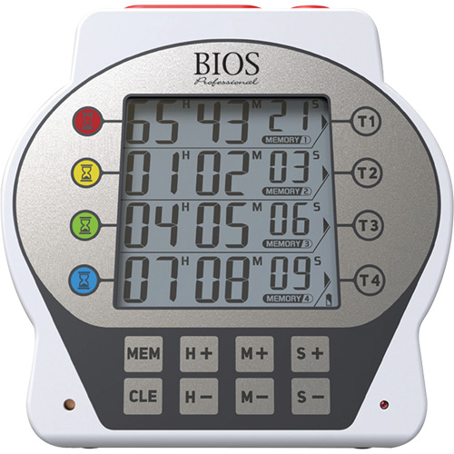 Commercial 4-in-1 Timer Nuna Depot Inc.