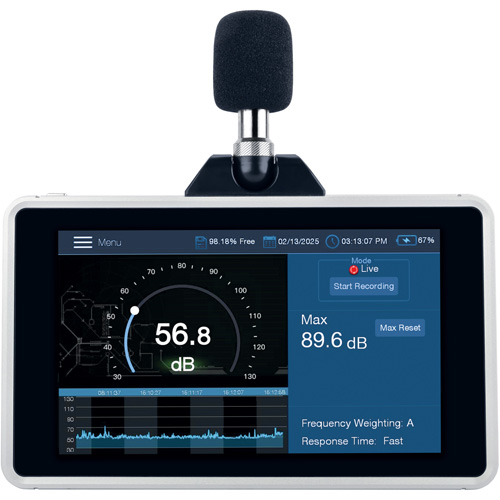 Desktop/Wall Mount Sound Level Meter, 30 - 130 dB Measuring Range Nuna Depot Inc.