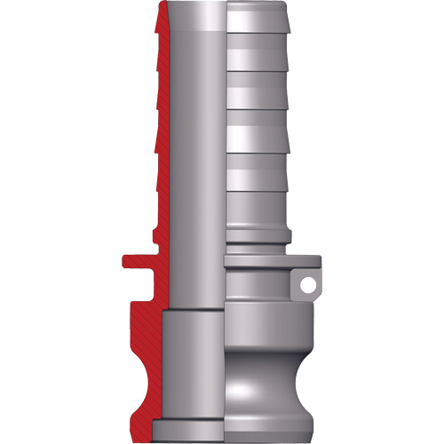 Adaptateur &agrave; came et cannelure Dixon Nuna Depot Inc.