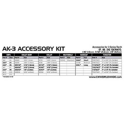 Trousses d'accessoires pour chalumeaux - S&eacute;ries WP-18, WP-18V, WP-26, WP-26V Nuna Depot Inc.