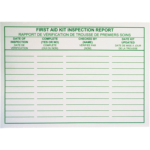 First Aid Kit Inspection Report Cards Nuna Depot Inc.