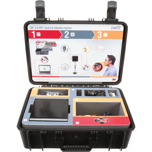 Syst&egrave;me de validation double pour les oreilles E-A-Rfit de 3M Nuna Depot Inc.