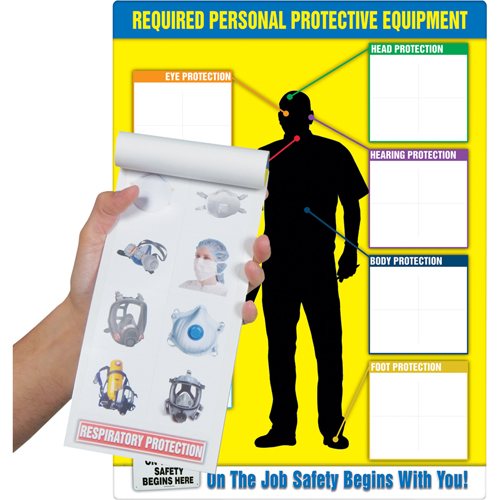 PPE-IDTM Chart & Label Booklet Nuna Depot Inc.