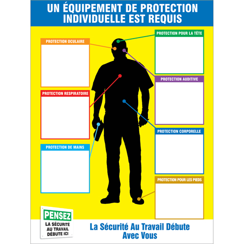 PPE-IDTM Chart & Label Kits Nuna Depot Inc.