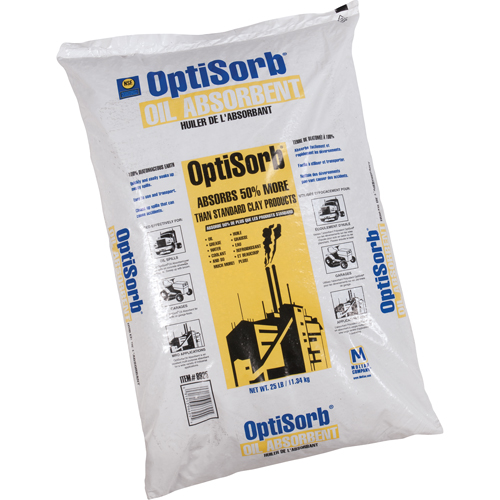Particules absorbantes Optisorb Nuna Depot Inc.