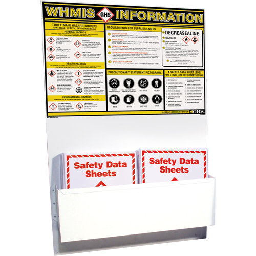 GHS Information Stations, English, Binders Included Nuna Depot Inc.