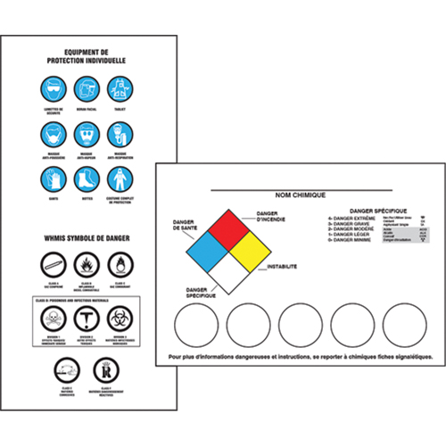 Right-To-Know Labeling Kits Nuna Depot Inc.