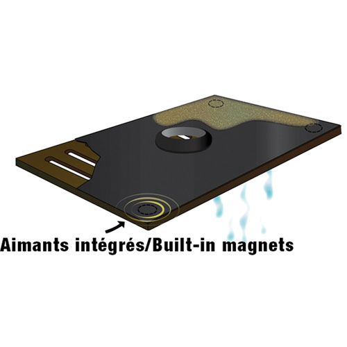 Curb Style Ultra-Inlet Guard Plus&reg; Nuna Depot Inc.