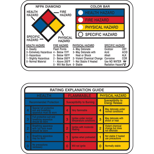 Right-to-Know Wallet Cards Nuna Depot Inc.