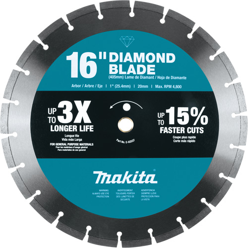 Segmented Rim Diamond Blade Nuna Depot Inc.
