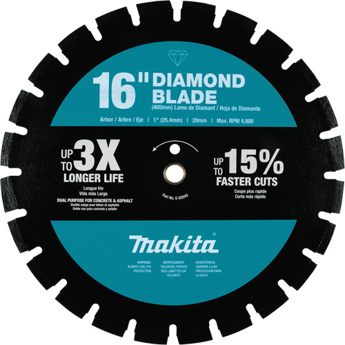 Segmented Rim Diamond Blade Nuna Depot Inc.