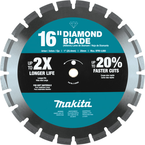 Segmented Rim Diamond Blade Nuna Depot Inc.