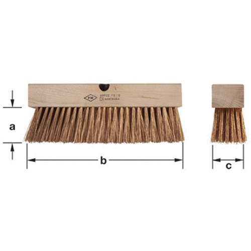 Brosses pour l'entretien Nuna Depot Inc.
