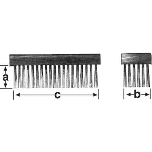 Brosses pour l'entretien Nuna Depot Inc.