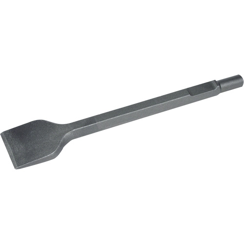 Scaling Chisel Nuna Depot Inc.