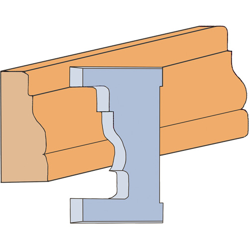 Fancy Casing Moulding Cutter Set Nuna Depot Inc.