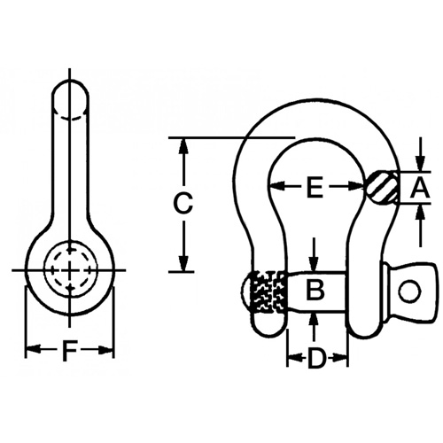 Manille &agrave; ancre, 1/4", Cheville &agrave; vis, Galvanis&eacute; &agrave; chaud Nuna Depot Inc.