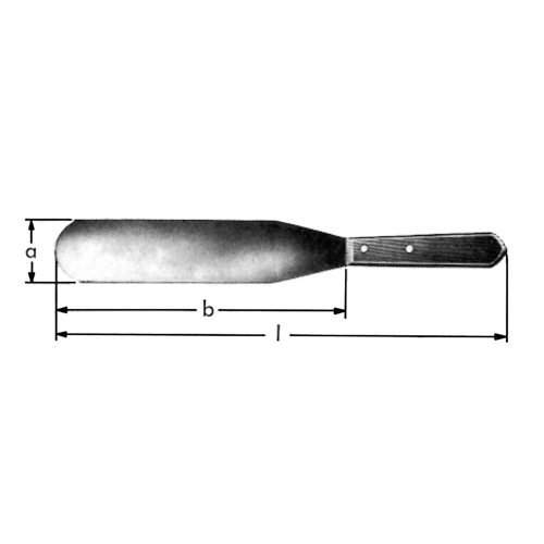 Couteaux &agrave; mastiquer & spatules Nuna Depot Inc.