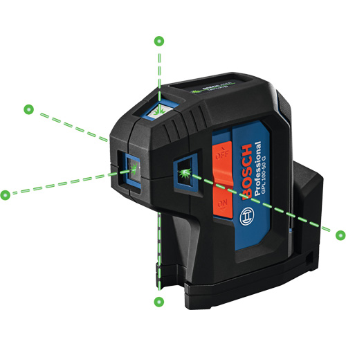 Laser dalignement autonivelant &agrave; faisceau vert &agrave; cinq points Nuna Depot Inc.