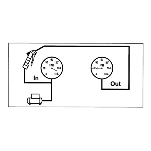 Airpro Silent Maximum Blow Guns Nuna Depot Inc.