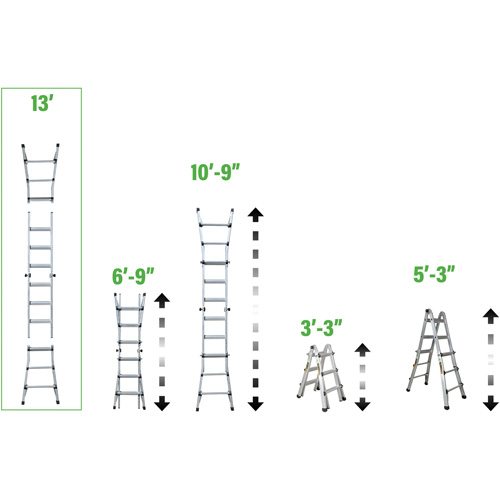 Telescoping Multi-Position Ladder, 2.916' - 9.75', Aluminum, 300 lbs., CSA Grade 1A Nuna Depot Inc.
