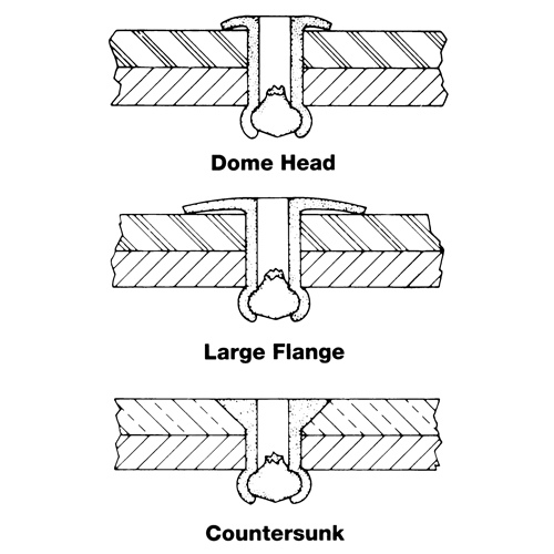 Blind Rivet Open End - 1000 pack, Dome Head, 3/32" Dia. x 0.240" L, Aluminum Mandrel Nuna Depot Inc.