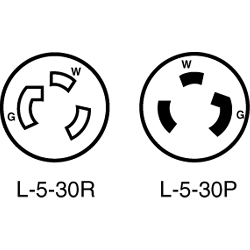 Industrial Grade Locking Device Nuna Depot Inc.