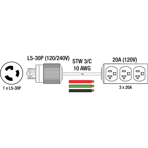 Rallonge pour g&eacute;n&eacute;ratrice avec triple fiche, STW, AWG 10, 3 prise(s), 25' Nuna Depot Inc.