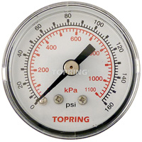 Pressure Gauge, 1-1/2" , 0 - 160 psi, Back Mount, Analogue Nuna Depot Inc.
