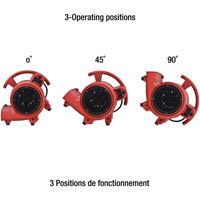 Appareil de ventilation, 550 pi³/min Nuna Depot Inc.