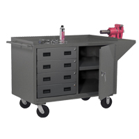 Mobile Workbench Cabinet, Steel Surface Nuna Depot Inc.