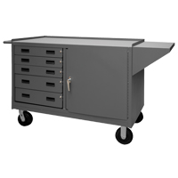 Mobile Workbench Cabinet, Steel Surface Nuna Depot Inc.