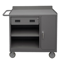Mobile Workbench Cabinet, Steel Surface Nuna Depot Inc.