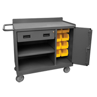 Mobile Workbench Cabinet, Steel Surface Nuna Depot Inc.