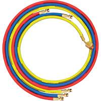 R1234yf Hoses Nuna Depot Inc.