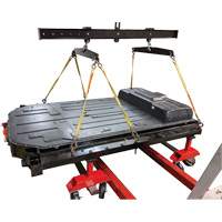 Ford EV Battery Dolly with 3600 lbs. Capacity Nuna Depot Inc.