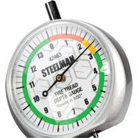 Dial-Type Colour-Coded Tread Depth Gauge Nuna Depot Inc.
