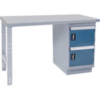 Industrial Duty Workbench, 36" W x 60" D x 34" H, 1000 lbs. Capacity Nuna Depot Inc.