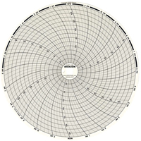 8" Replacement Charts Nuna Depot Inc.